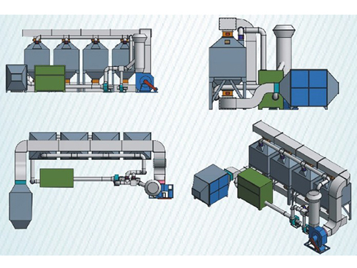 有机废气吸脱附(CO)催化燃烧裝置